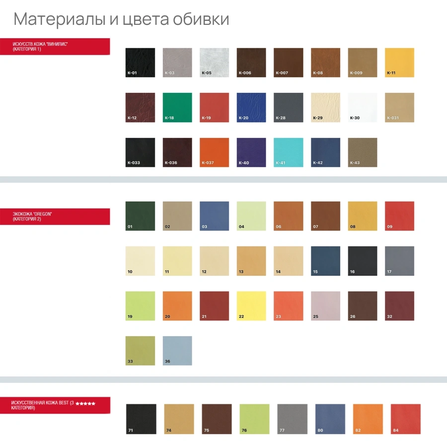 Многоместная секция Тройка (модель CМ 91)