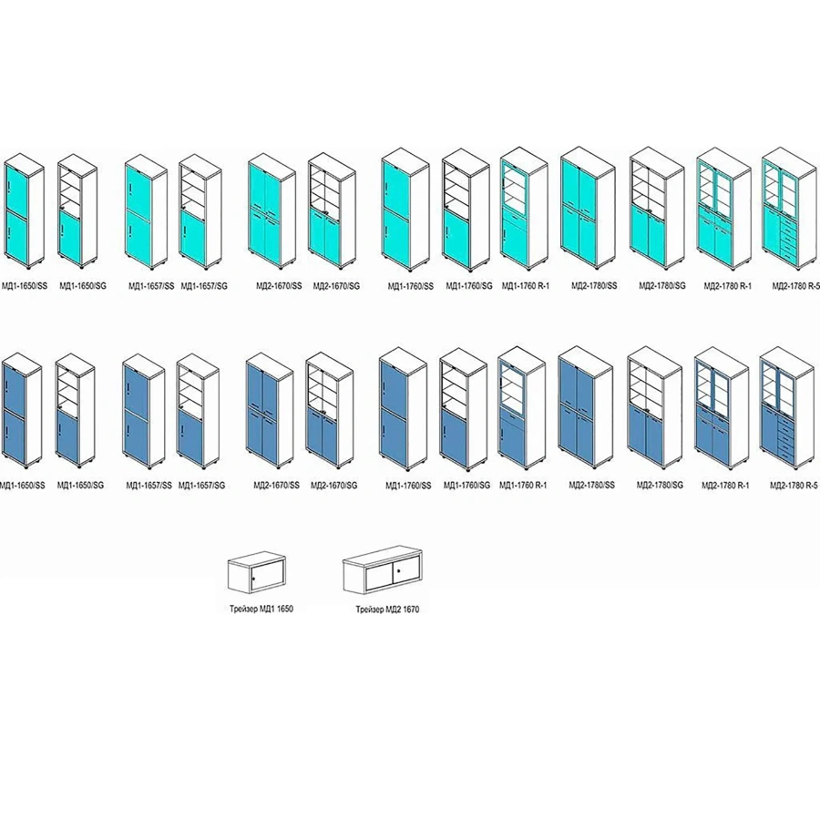 Шкаф медицинский HILFE МД 2 1670/SG