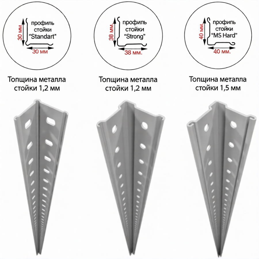 Стеллаж MS STANDART 2550х700х400 (5 полок)